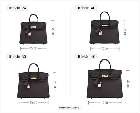 how many hermes birkin bags are there